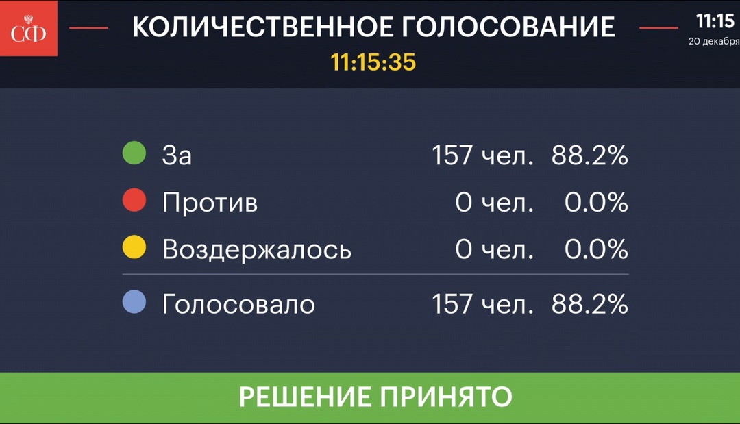 Рекламу о предоставлении потребительских кредитов будут маркировать предупреждающей надписью