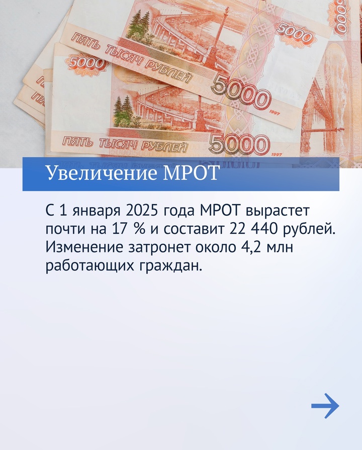 Итоги седьмой сессии VIII созыва: в новом году МРОТ вырастет почти на 17 %; для детей мигрантов появится тестирование на знание русского языка перед…