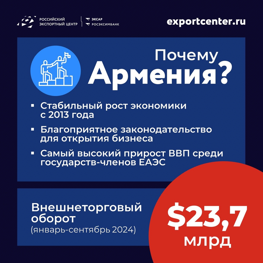 Вы знали, что товарооборот России и Армении вырос в 7 раз за 9 лет? Смотрите новое «Интервью с Торгпредом»!