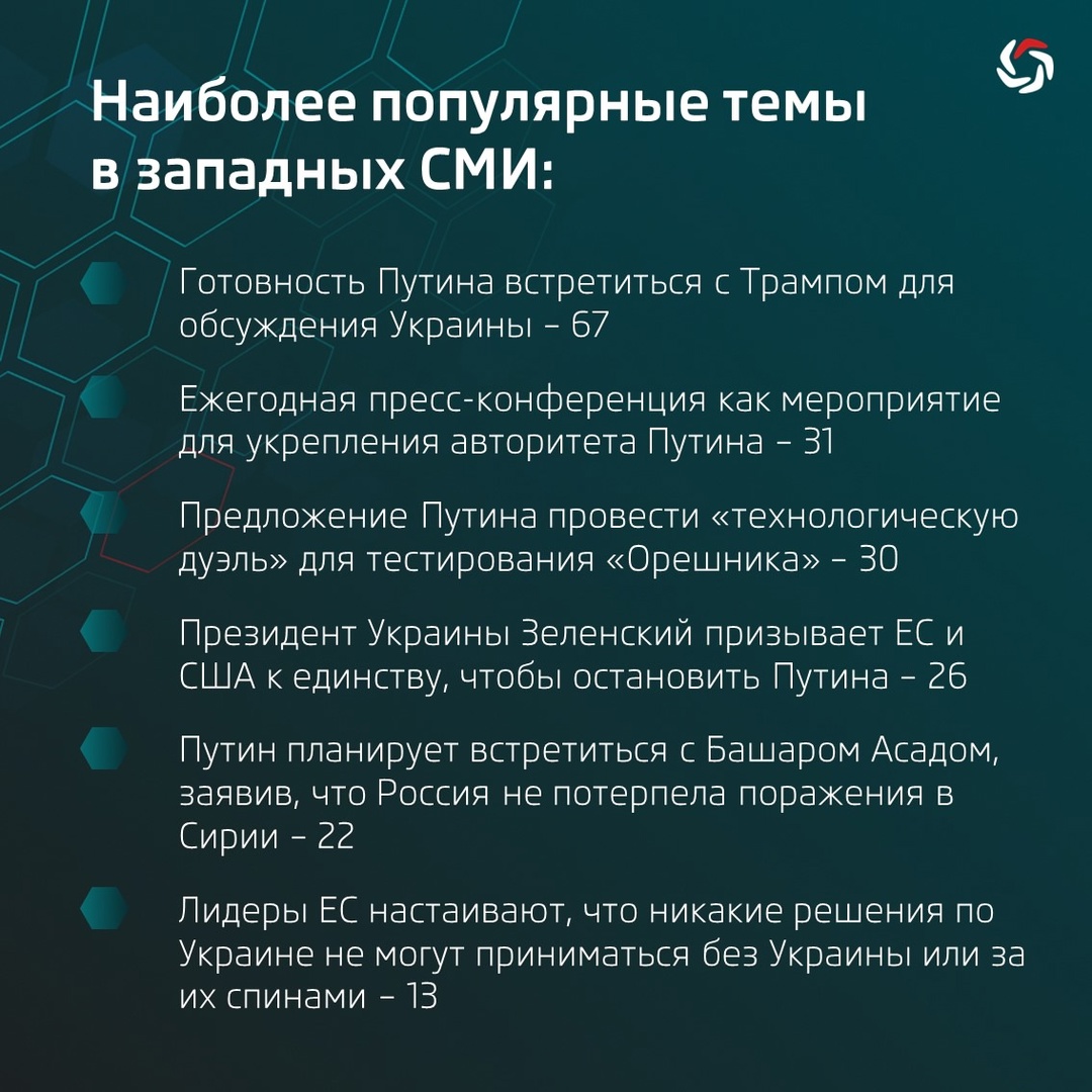 По заказу Аналитического центра ТАСС ( эксперты АО «Крибрум» провели анализ активности русскоязычного и англоязычного сегмента Сети за период 19-20 декабря,…