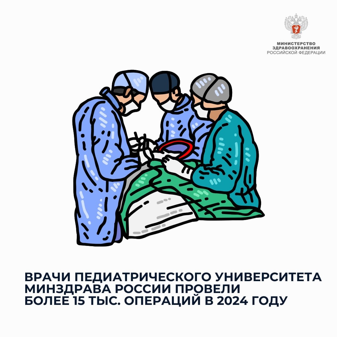 Врачи Педиатрического университета Минздрава России провели более 15 тыс. операций в 2024 году