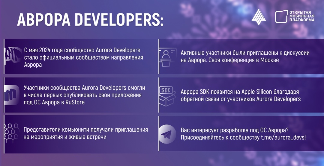 #ВспомнитьВсе С мая 2024 года сообщество Aurora Developers стал официальным сообществом направления Аврора Разрабатываем #ВМЕСТЕ, которое объединяет…