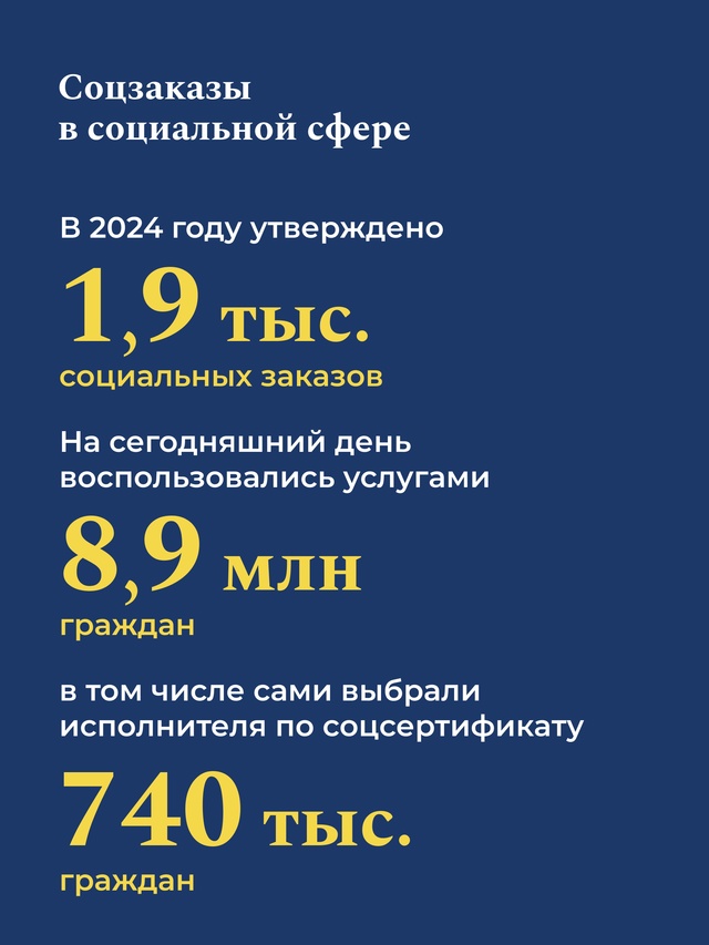 Президент России подписал Федеральный закон о завершении апробации социального заказа и его применении на постоянной основе