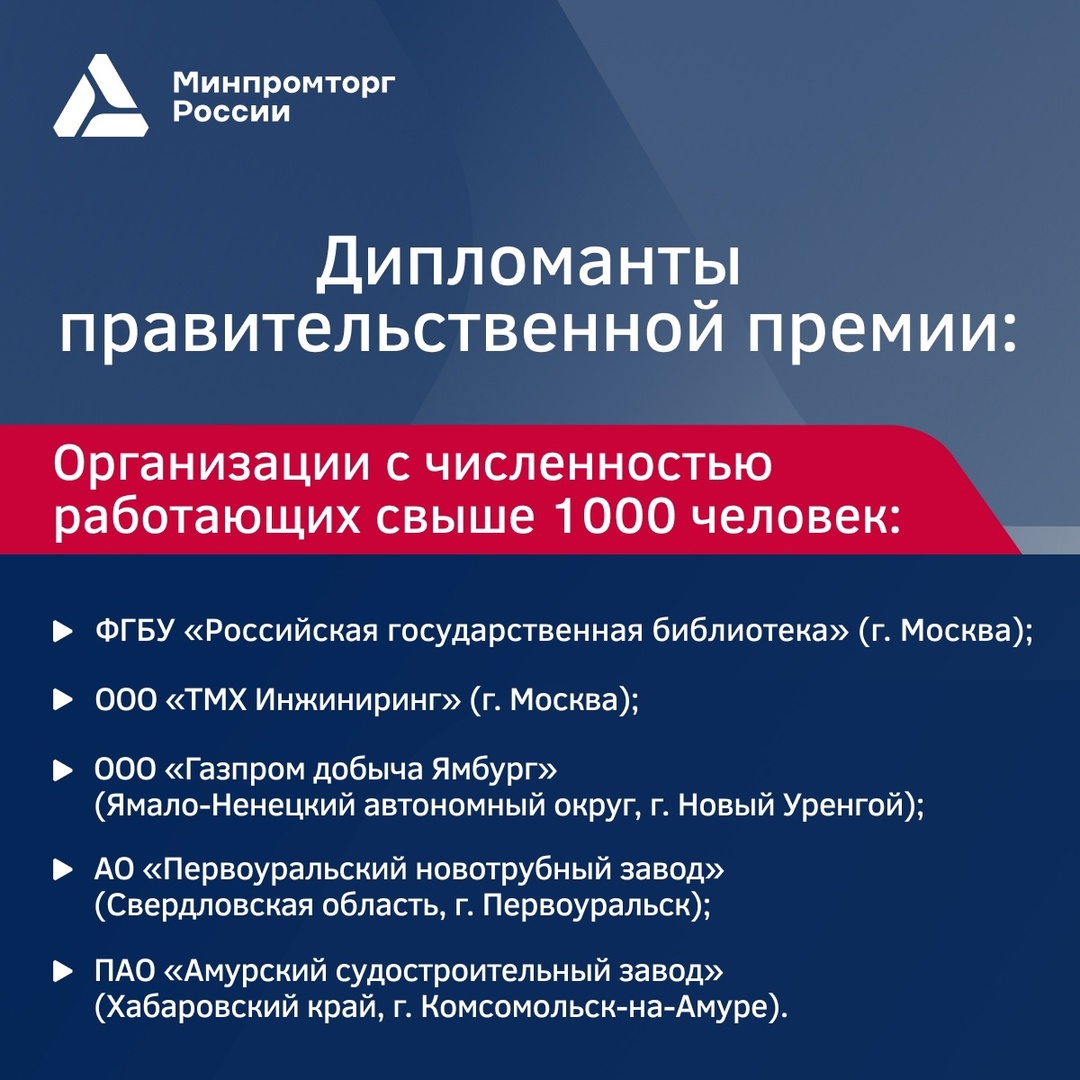 Подведены итоги 28-й Премии Правительства в области качества