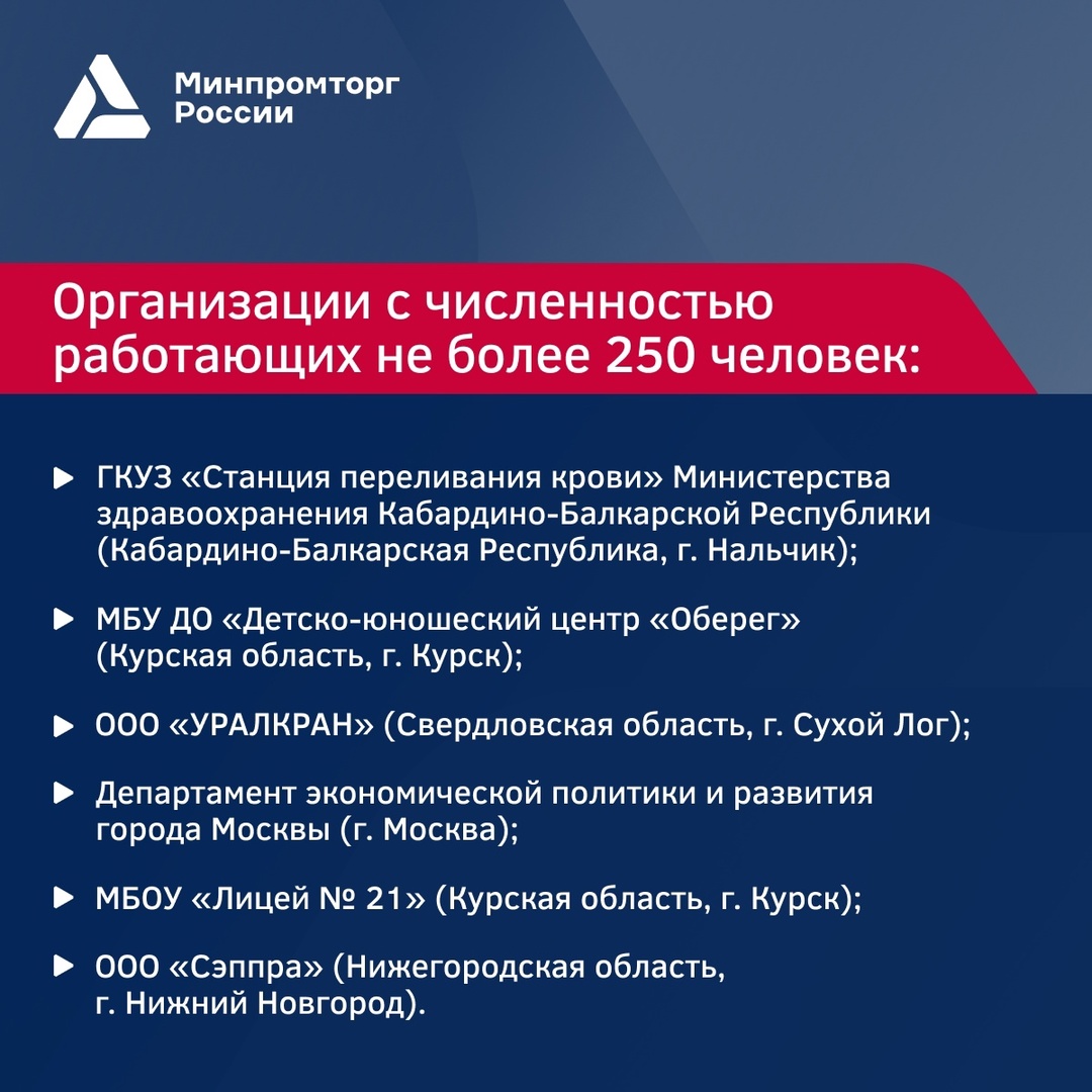 Подведены итоги 28-й Премии Правительства в области качества