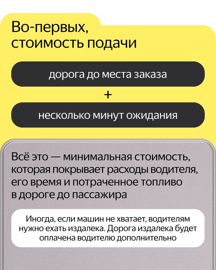 Что влияет на цену поездки в Такси? Почему поездка по одному и тому же маршруту сегодня может стоить 300, завтра 476, а послезавтра 280 рублей