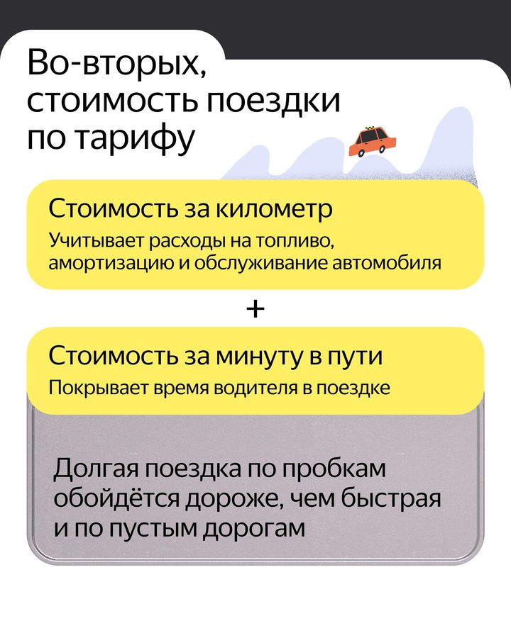 Что влияет на цену поездки в Такси? Почему поездка по одному и тому же маршруту сегодня может стоить 300, завтра 476, а послезавтра 280 рублей