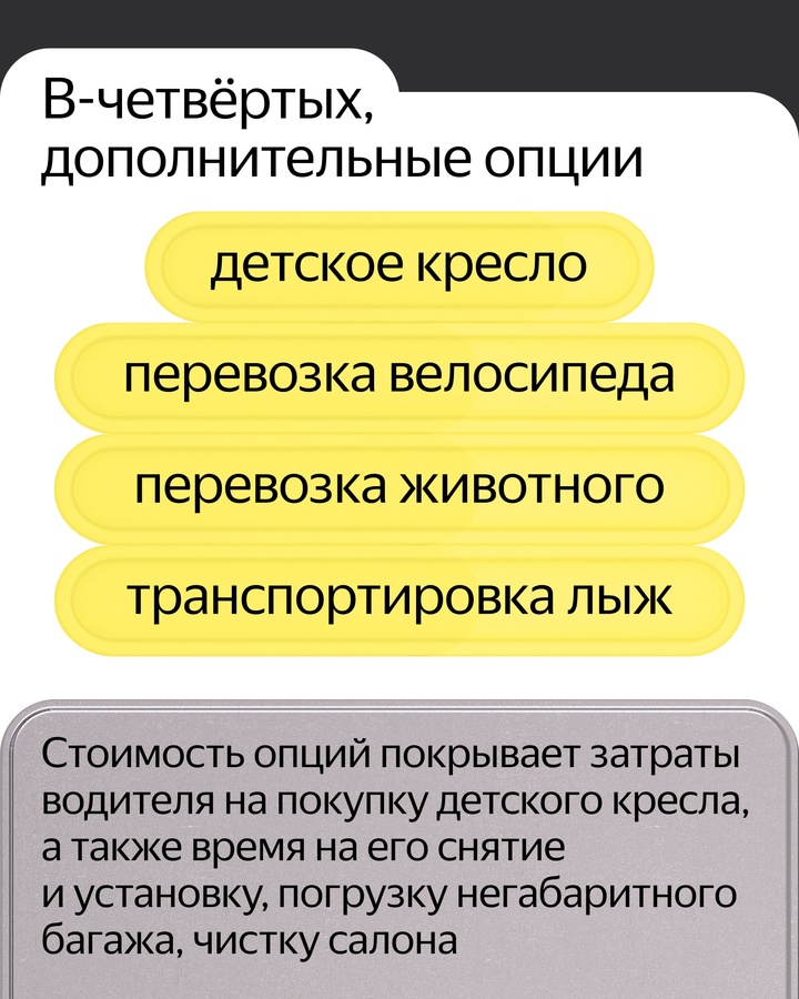 Что влияет на цену поездки в Такси? Почему поездка по одному и тому же маршруту сегодня может стоить 300, завтра 476, а послезавтра 280 рублей