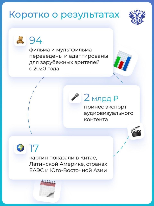 Маша и Медведь вдруг заговорили на китайском, а российский блокбастер собрал кассу в Бразилии. Магия?