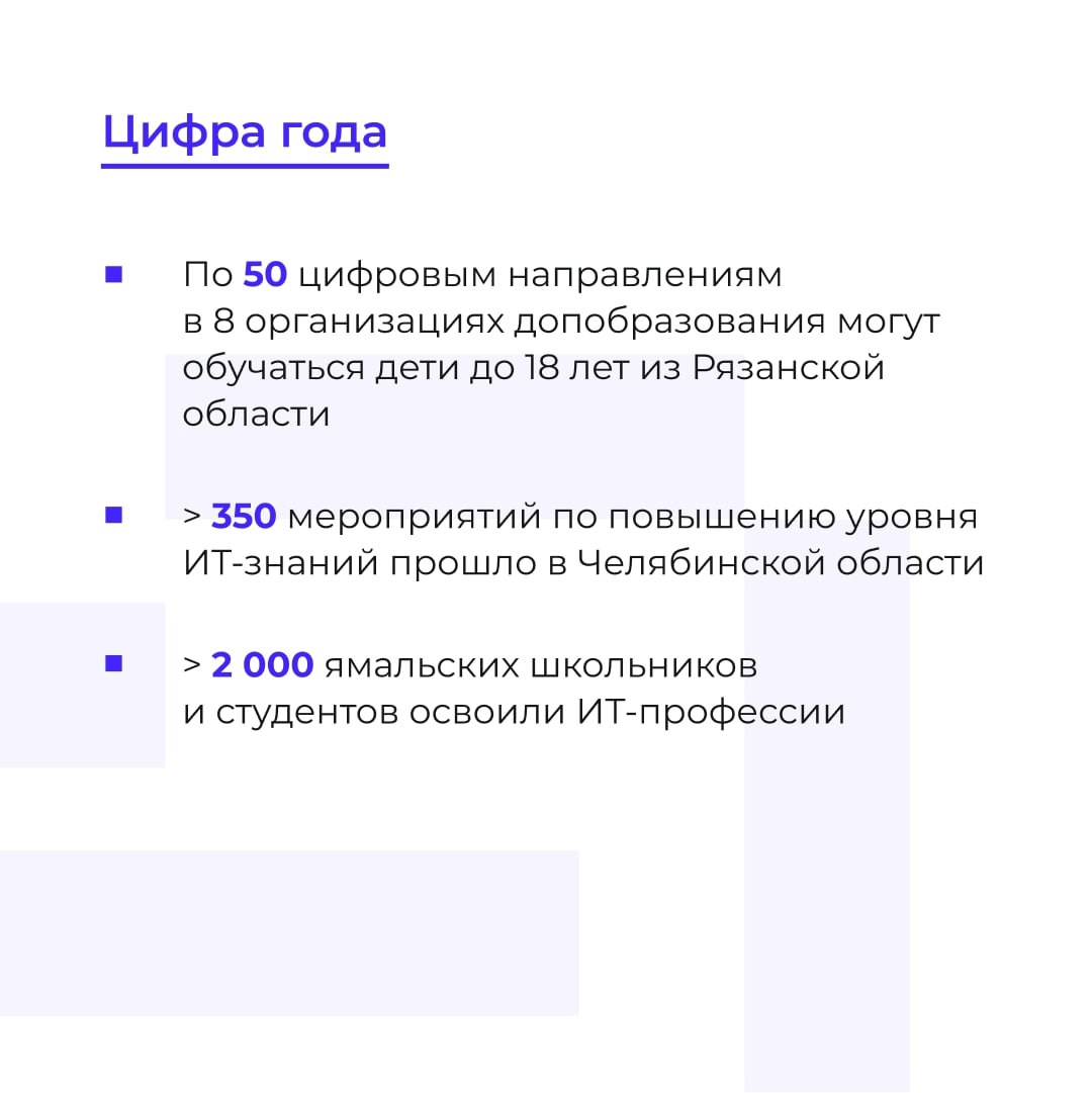 Подводим итоги региональных цифровых достижений в 2024 году