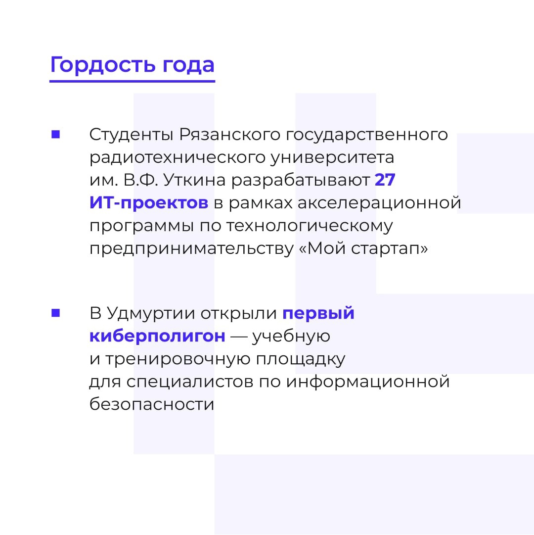 Подводим итоги региональных цифровых достижений в 2024 году