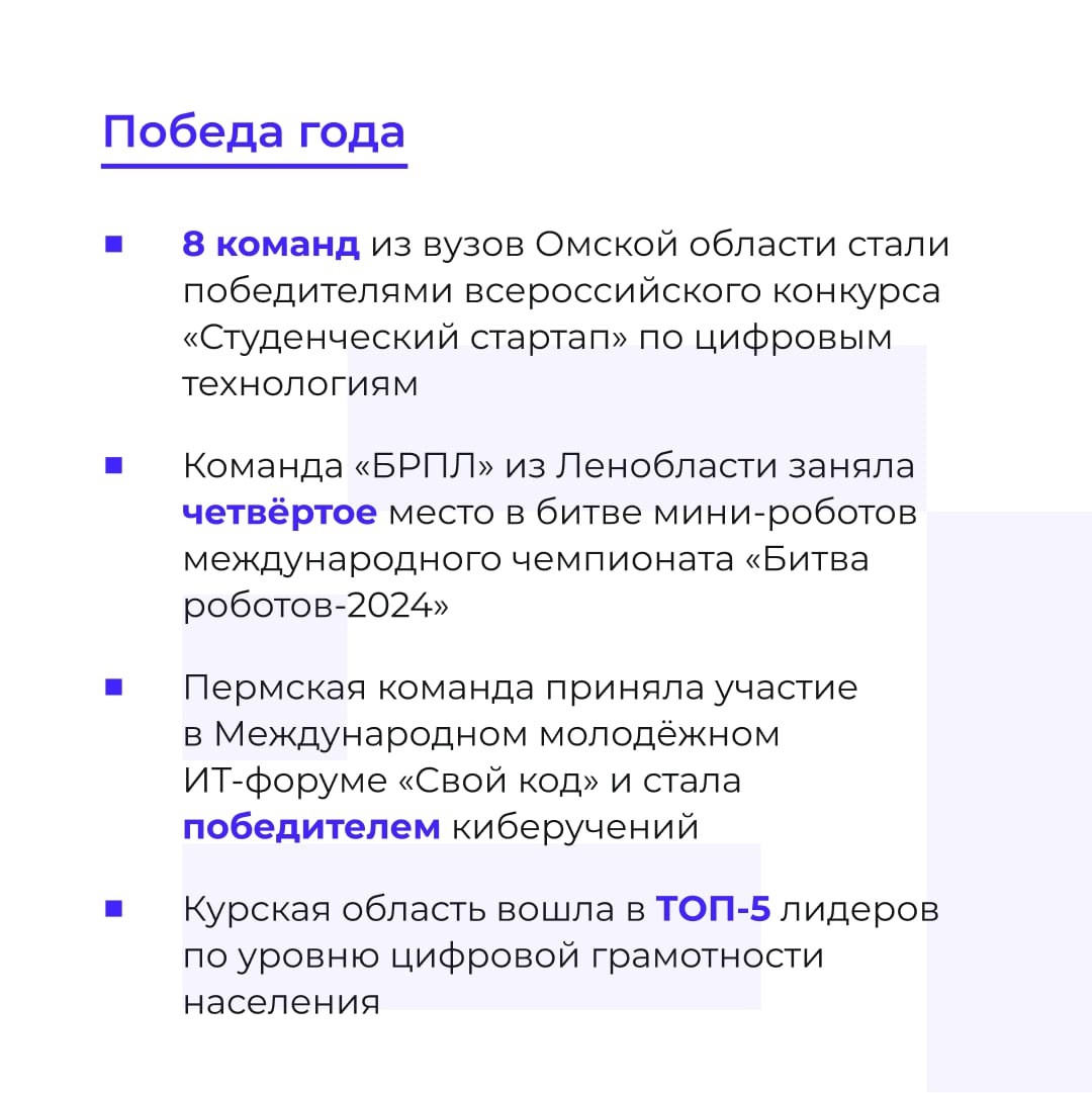 Подводим итоги региональных цифровых достижений в 2024 году