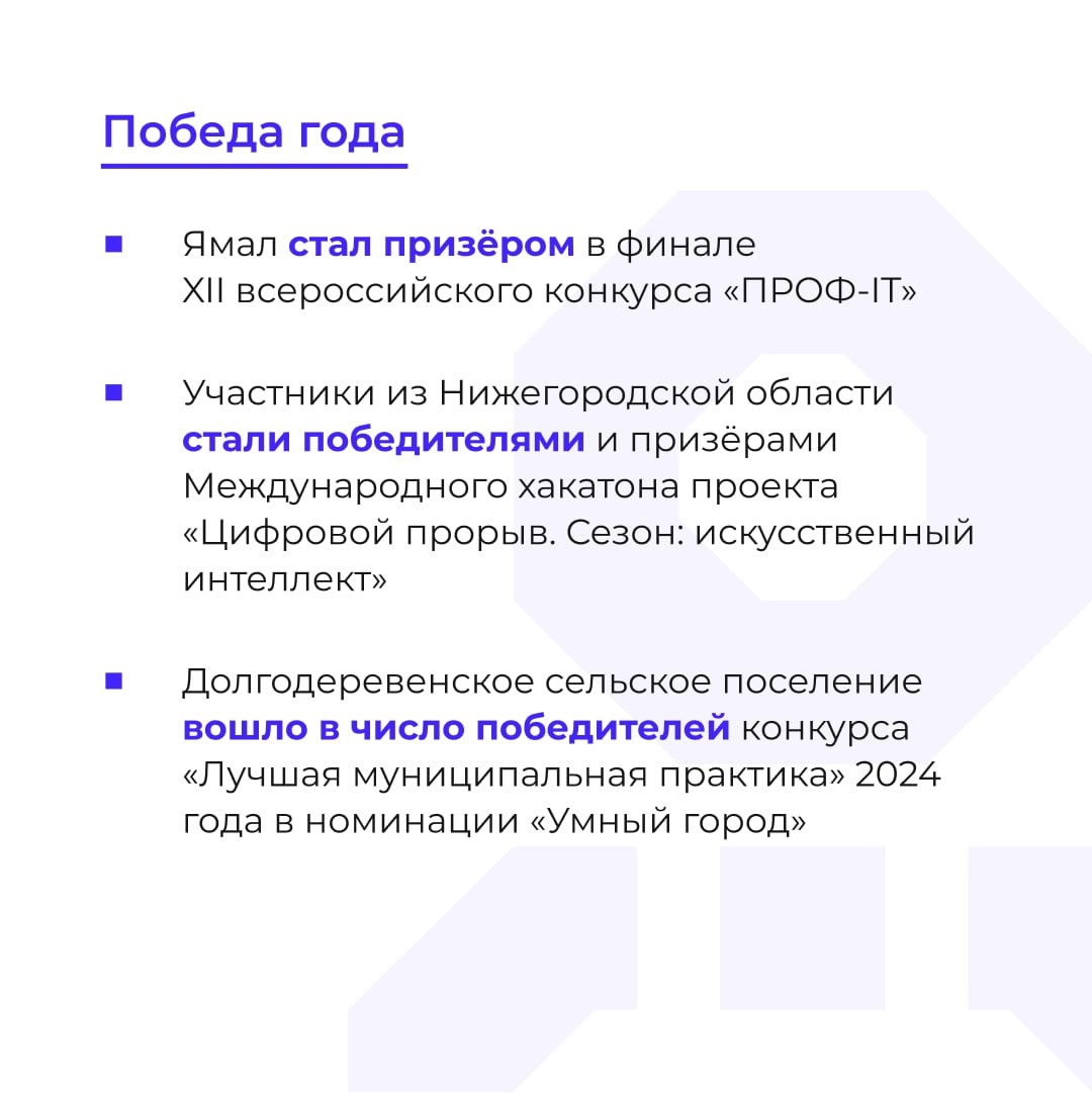 Подводим итоги региональных цифровых достижений в 2024 году