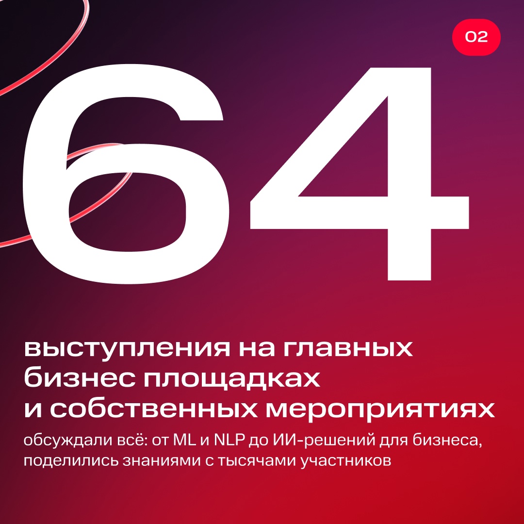 Год близится к финалу Ну что ж, подведем итоги 2024 года и вспомним, каким он был для команды MTS AI.