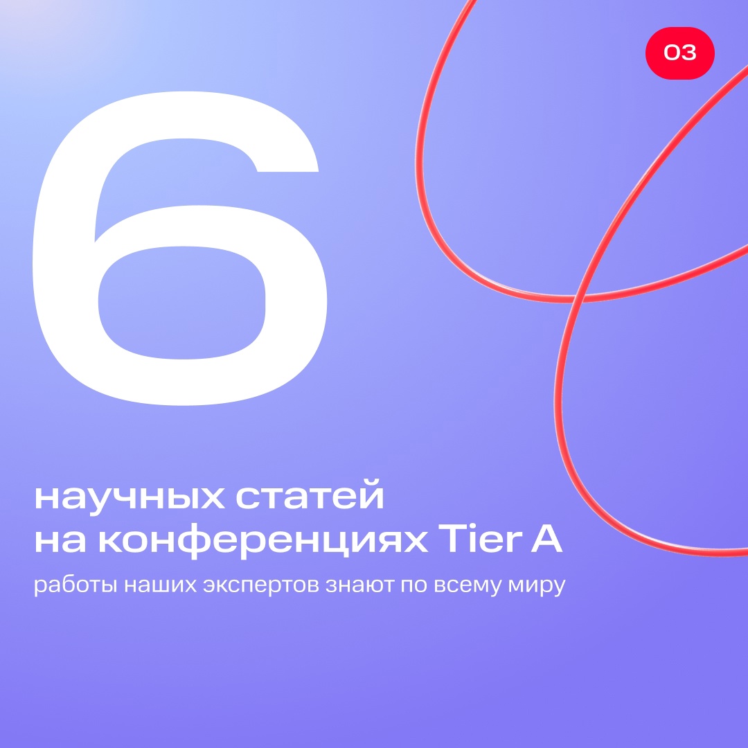 Год близится к финалу Ну что ж, подведем итоги 2024 года и вспомним, каким он был для команды MTS AI.