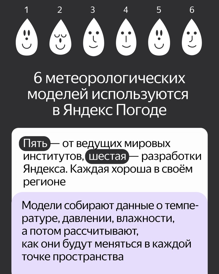 Чтобы сделать прогноз, приложению Яндекс Погоды и технологии Метеум нужно множество самых разных источников, математические модели и машинное обучение