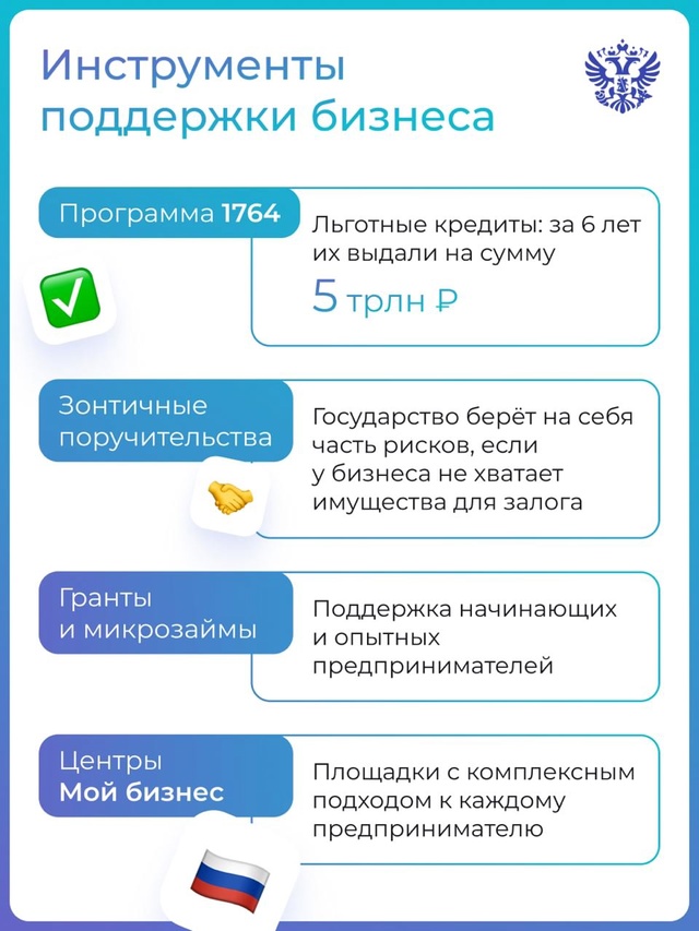 Сделали предпринимательство сообществом профессионалов. Такого результата добился нацпроект МСП за 6 лет.