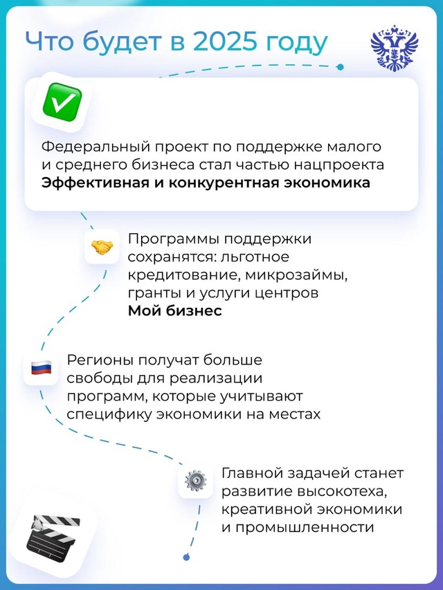 Сделали предпринимательство сообществом профессионалов. Такого результата добился нацпроект МСП за 6 лет.