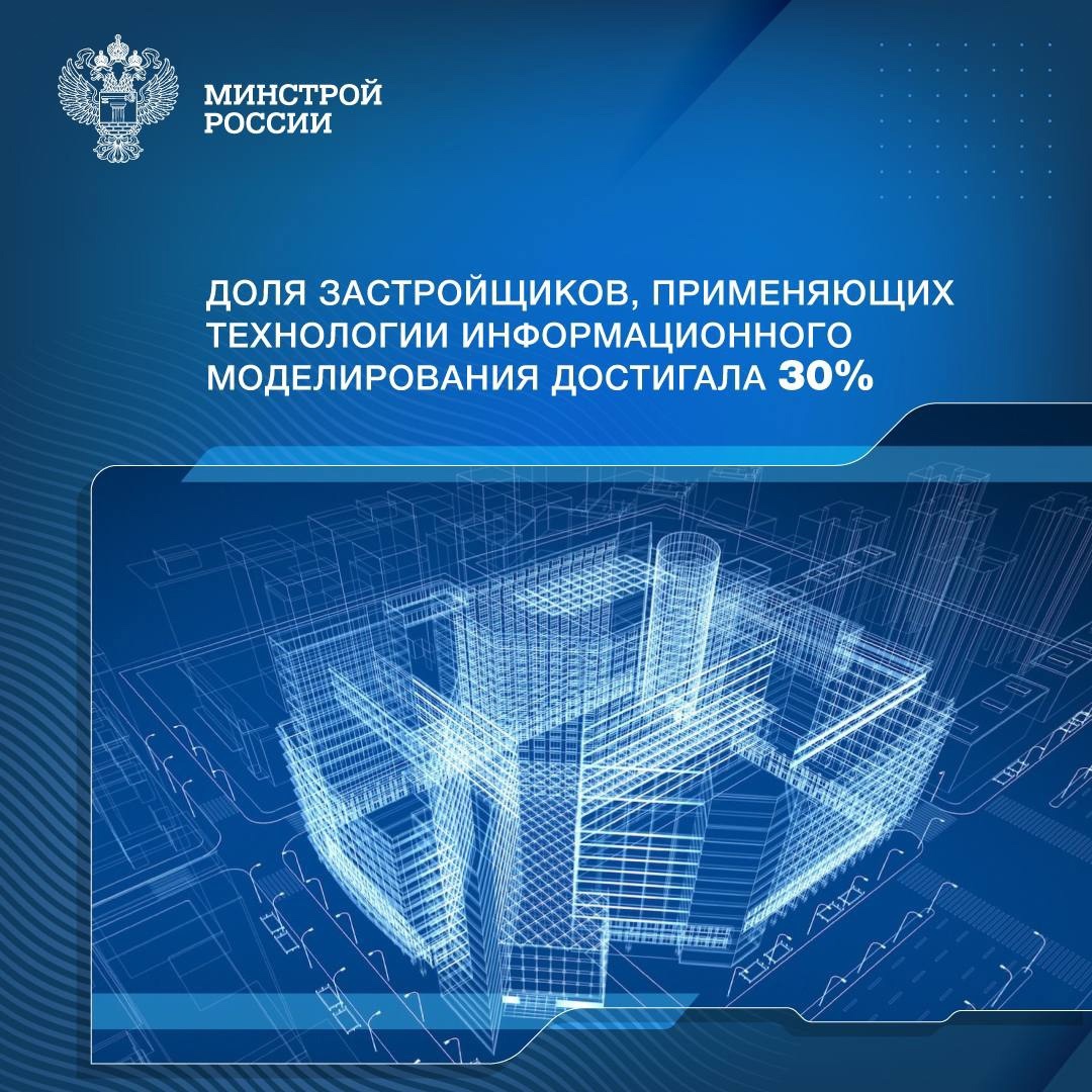 Доля застройщиков, применяющих технологии информационного моделирования, достигла 30%