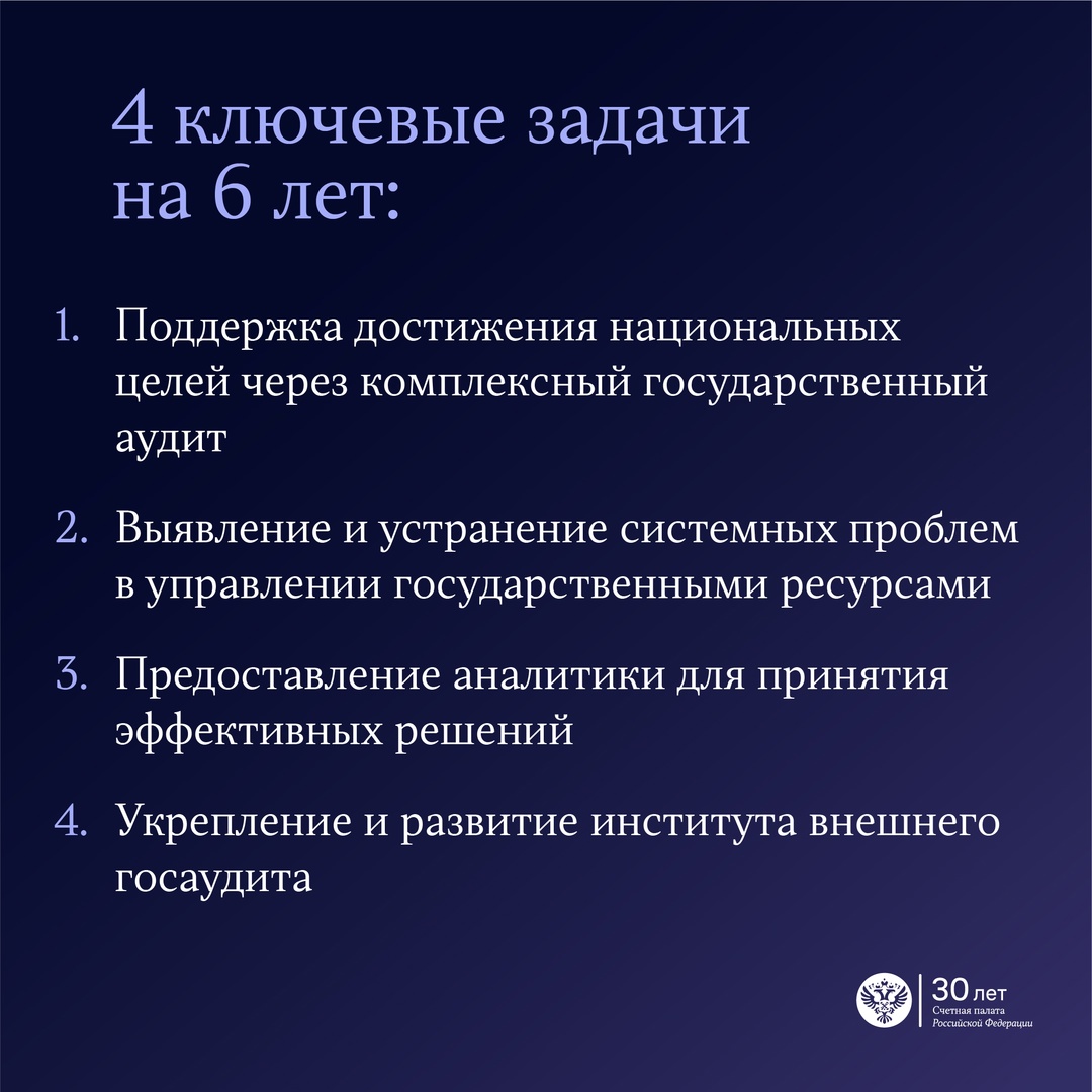 Коллегия Счетной палаты утвердила Стратегию развития ведомства до 2030 года