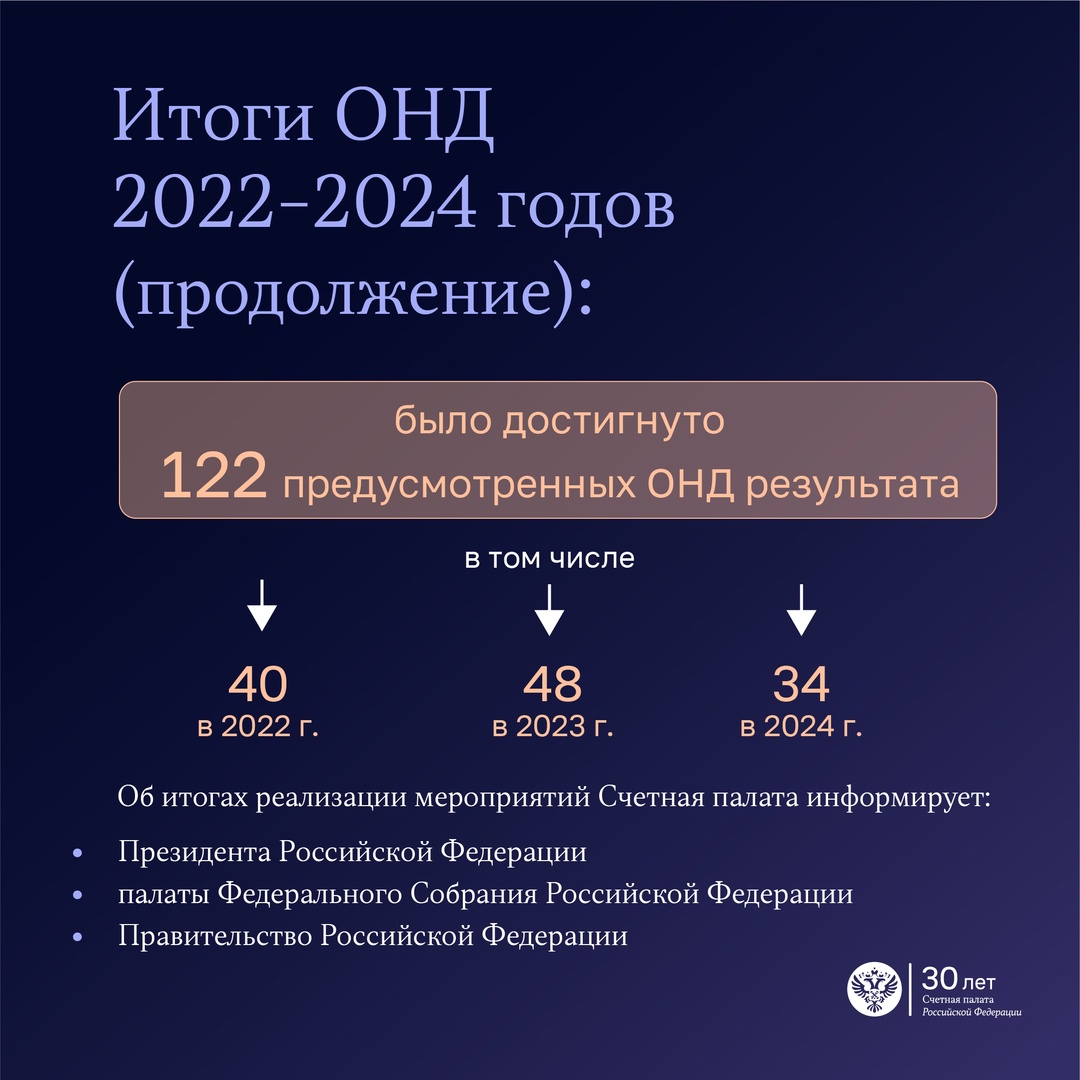 Счетная палата утвердила основные приоритеты аудиторской деятельности и общесистемные направления работы на ближайшие три года.