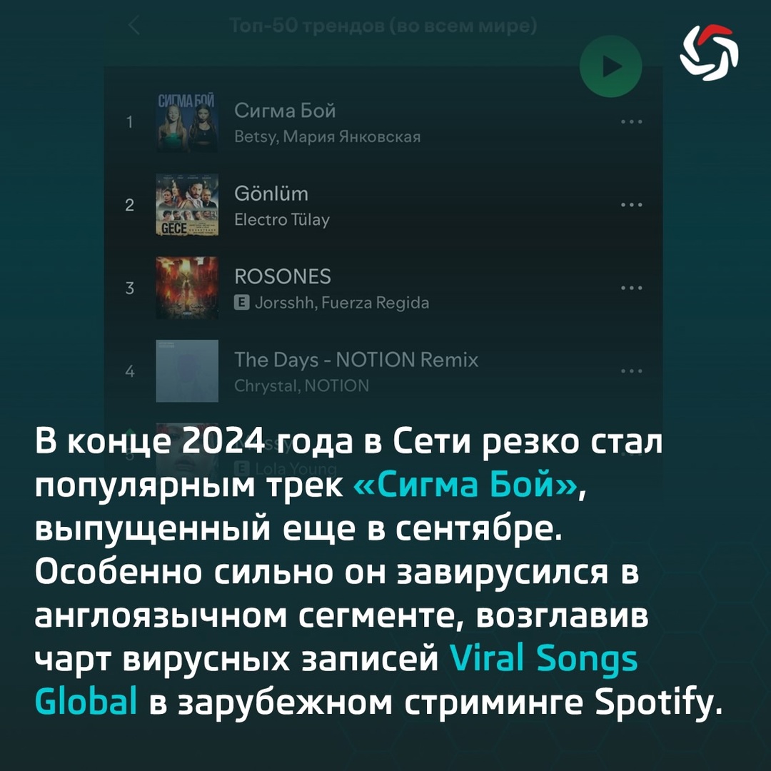 В начале декабря в Сети завирусилась песня юных исполнительниц Бетси и Марии Янковской «Сигма Бой»