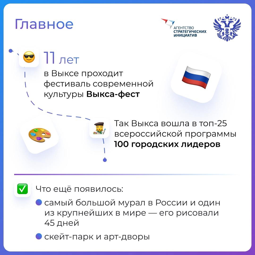 Ещё недавно Выксу знали как промышленный центр Нижегородской области, а теперь она стала точкой пересечения культуры, искусства и инноваций