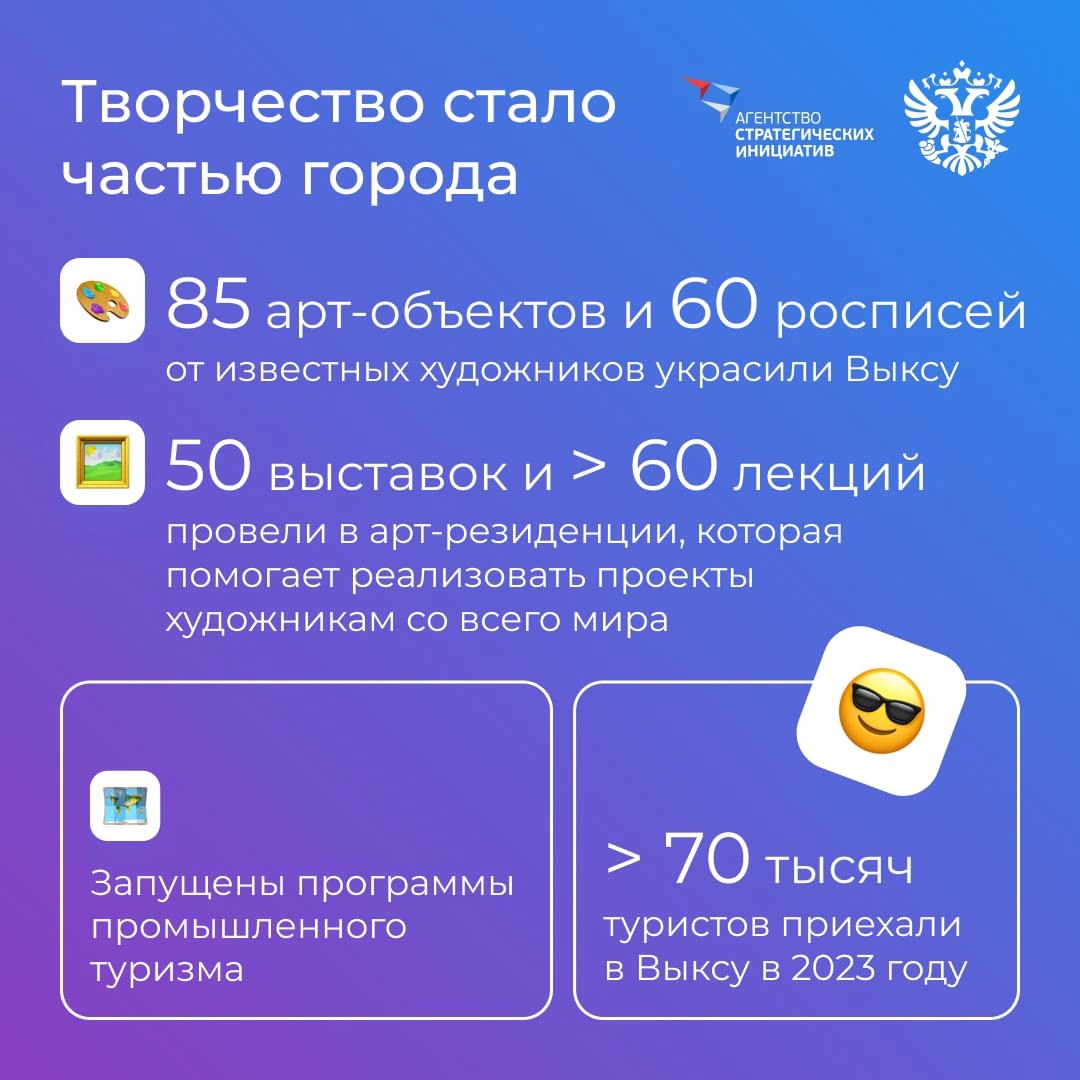 Ещё недавно Выксу знали как промышленный центр Нижегородской области, а теперь она стала точкой пересечения культуры, искусства и инноваций