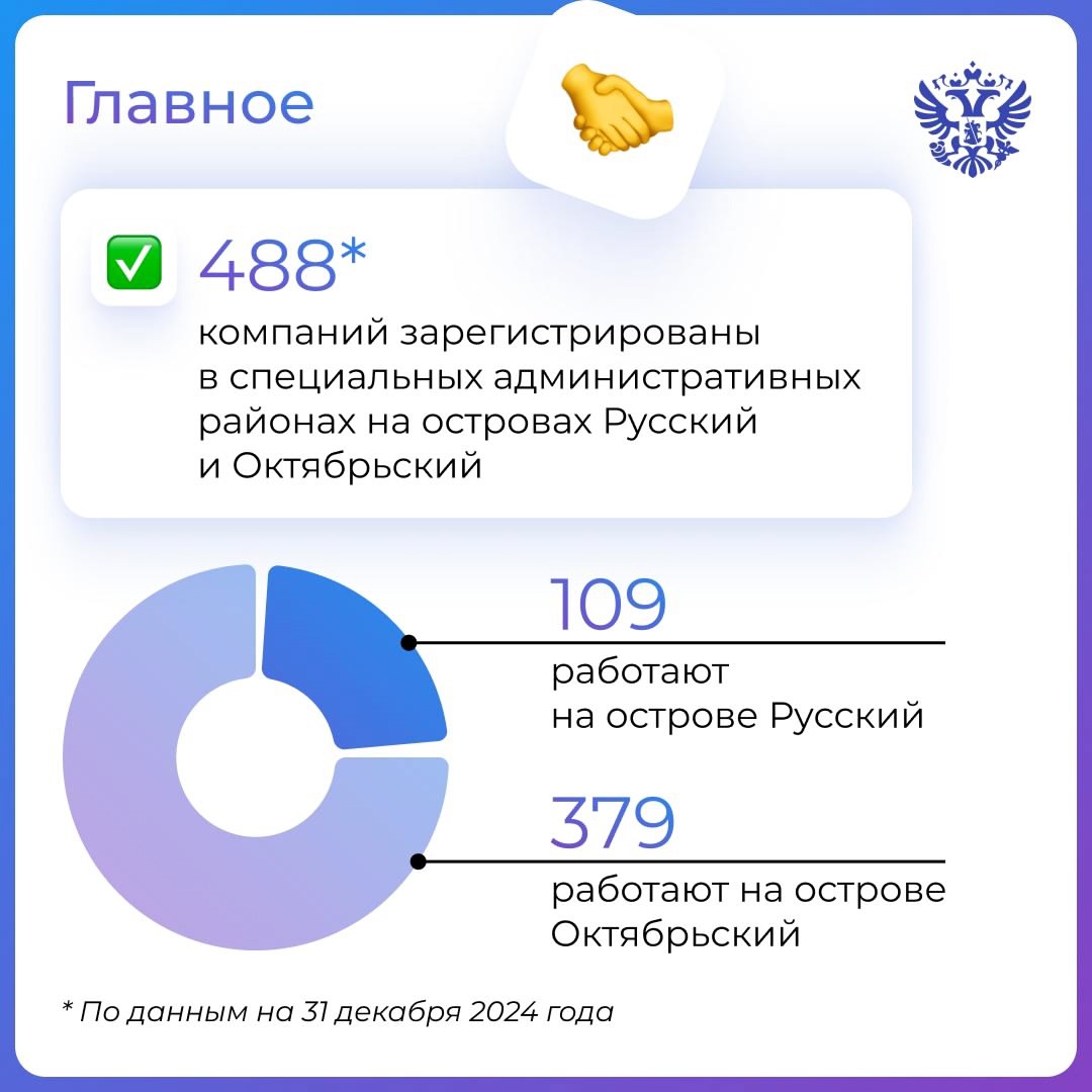 Представьте: вам нужно переехать в новую квартиру или в другой город. Хочется, чтобы там было так же удобно или даже ещё комфортнее, чем на старом месте.