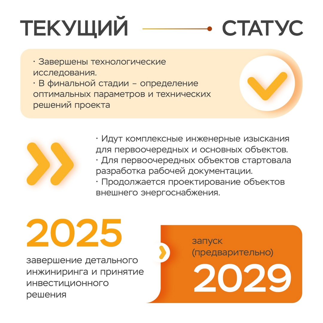 Для нас главное событие декабря — публикация новой информации о проектах роста, которые позволят «Полюсу» удвоить объем производства к 2030 году