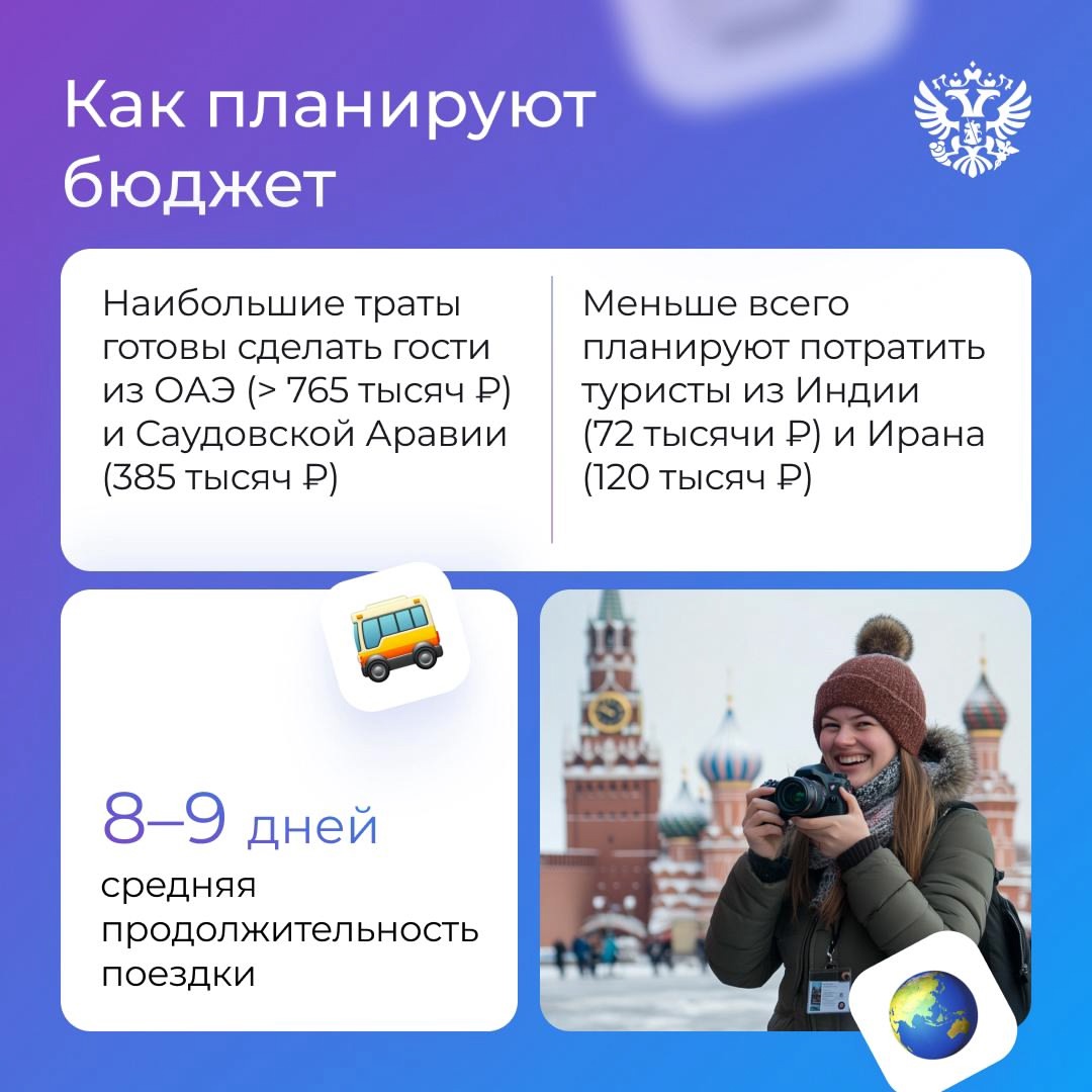 Киты и вулканы, комфортные города, гостеприимные жители и интересные экскурсии — вот что любят в России иностранцы