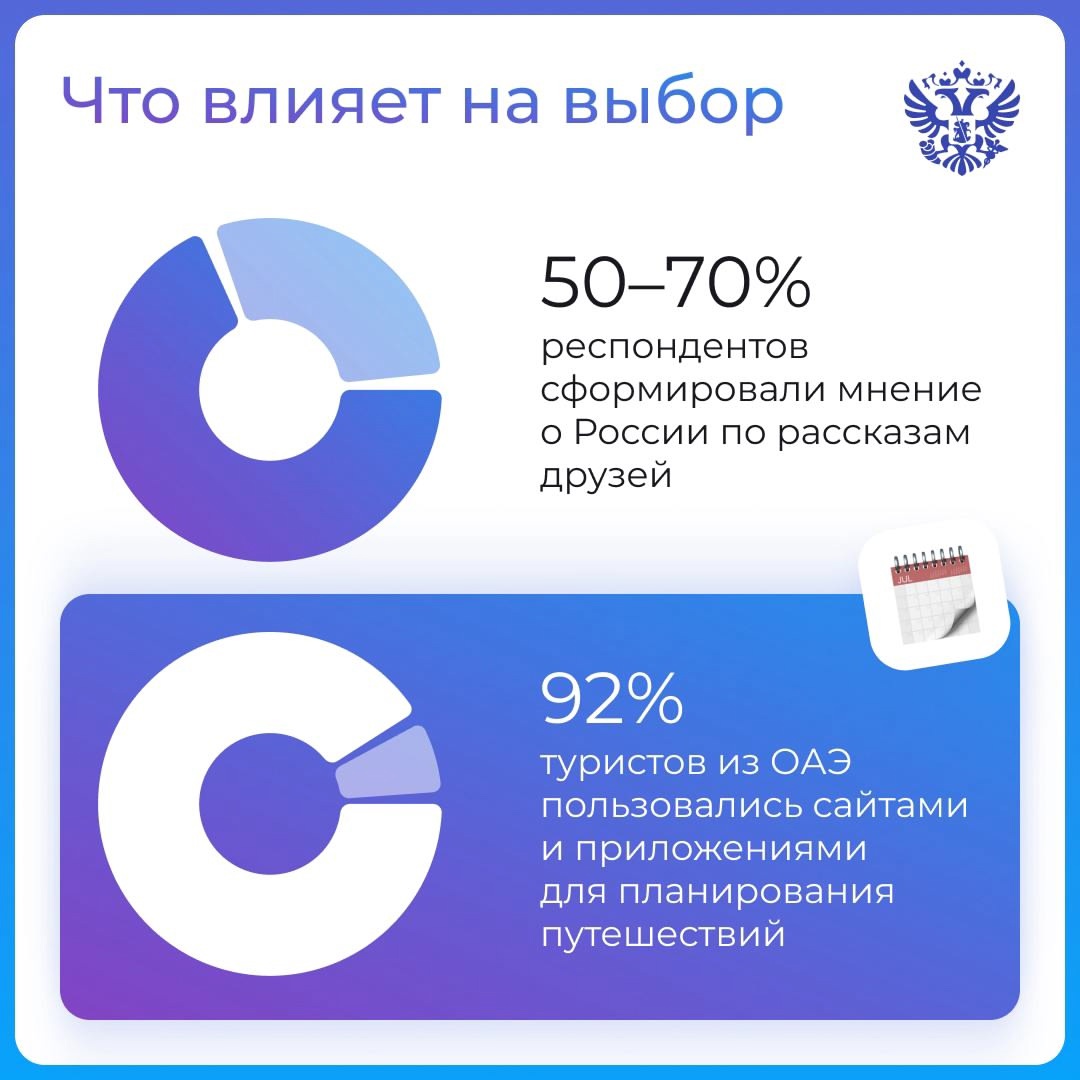 Киты и вулканы, комфортные города, гостеприимные жители и интересные экскурсии — вот что любят в России иностранцы