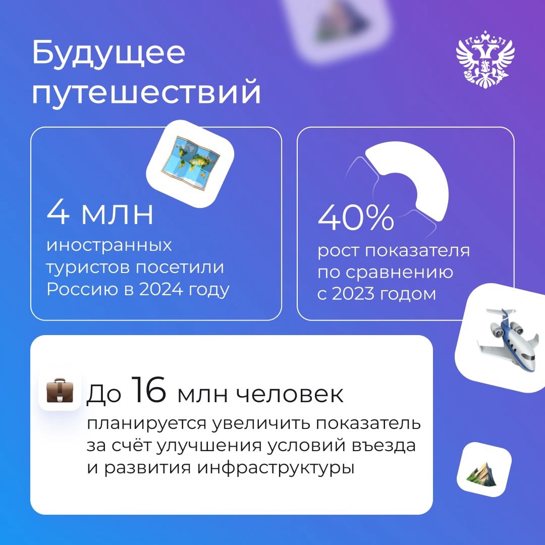 Киты и вулканы, комфортные города, гостеприимные жители и интересные экскурсии — вот что любят в России иностранцы