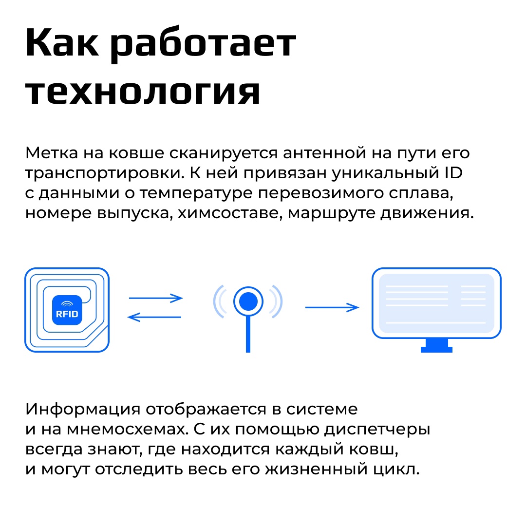 Чугун — сплав железа с углеродом, который превращается на комбинате в сталь. На ее качество влияет время промежуточных операций с расплавленным чугуном