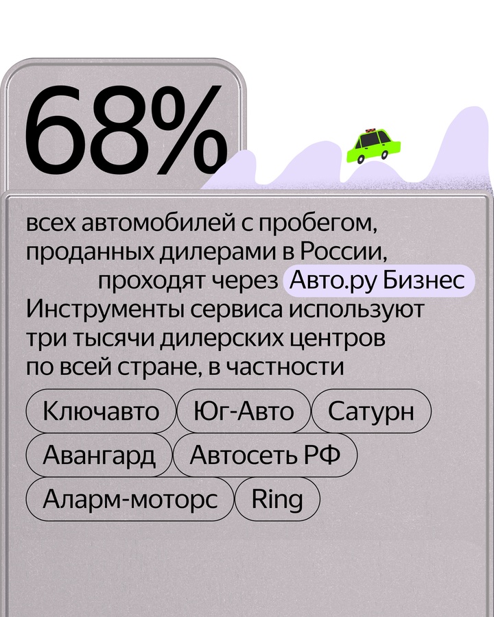 За последние годы автобизнес в России изменился