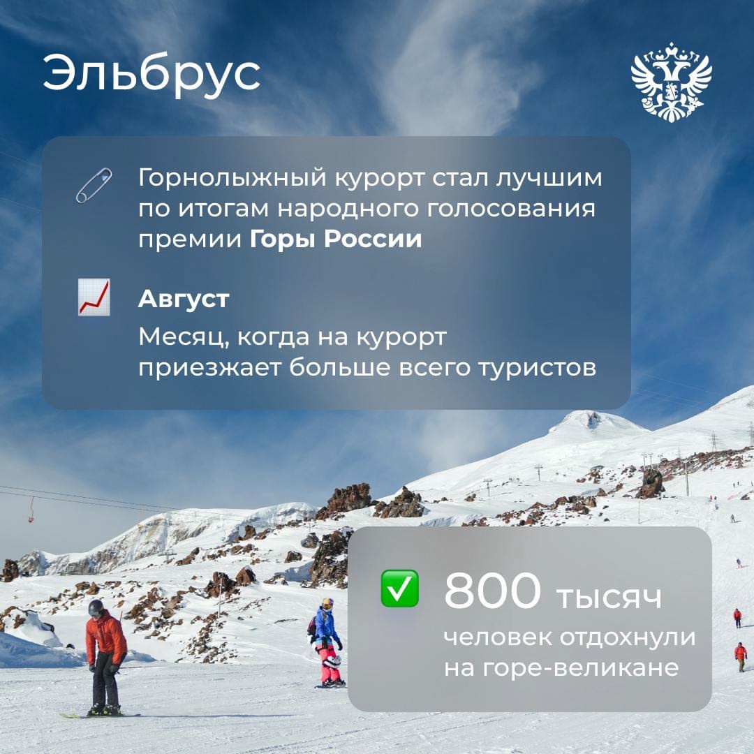 Мы любим красивые числа, и сегодня у нас их особенно много. А всё потому, что СКФО исполнилось 15 лет и пора рассказать вам о самых важных достижениях