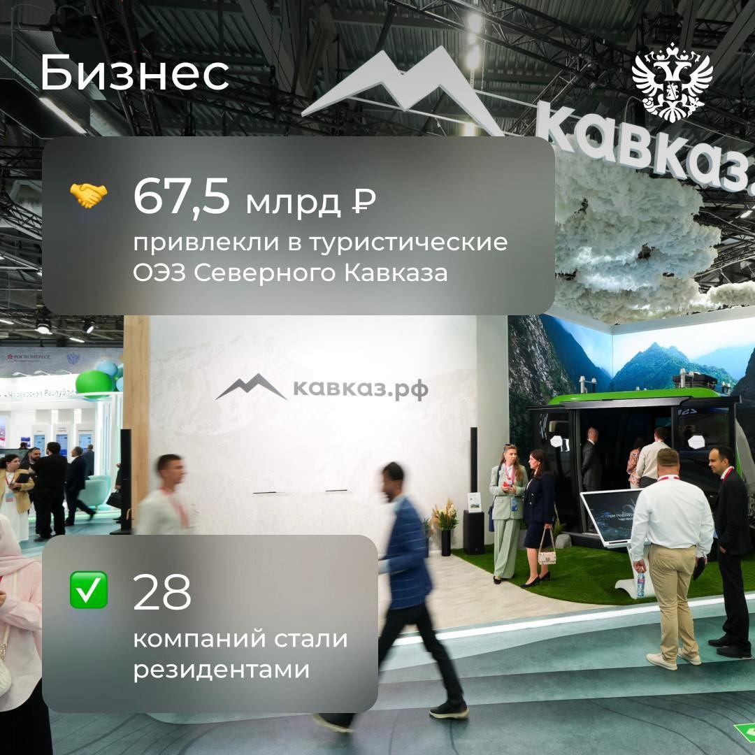 Мы любим красивые числа, и сегодня у нас их особенно много. А всё потому, что СКФО исполнилось 15 лет и пора рассказать вам о самых важных достижениях