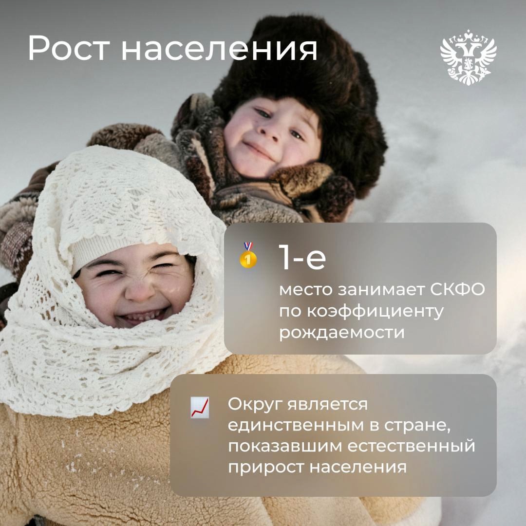 Мы любим красивые числа, и сегодня у нас их особенно много. А всё потому, что СКФО исполнилось 15 лет и пора рассказать вам о самых важных достижениях