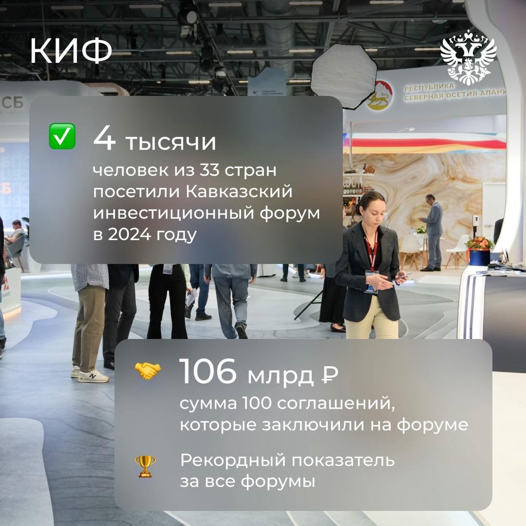 Мы любим красивые числа, и сегодня у нас их особенно много. А всё потому, что СКФО исполнилось 15 лет и пора рассказать вам о самых важных достижениях