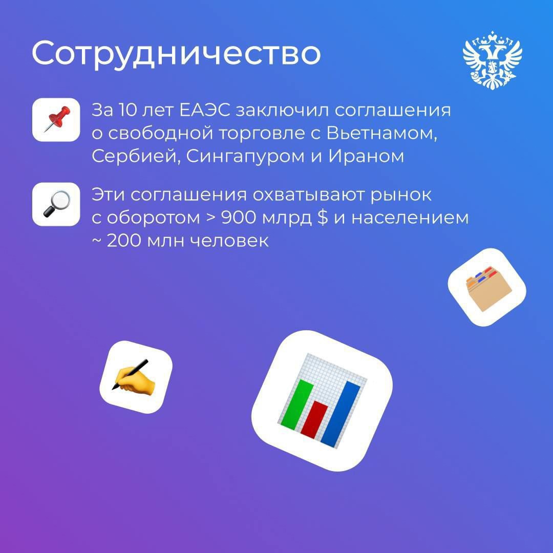 лет пролетели как один день. За это время Евразийский экономический союз доказал, что сплочённость и стремление к общим целям способны изменить облик целых…