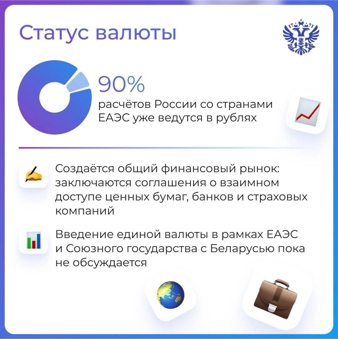 лет пролетели как один день. За это время Евразийский экономический союз доказал, что сплочённость и стремление к общим целям способны изменить облик целых…