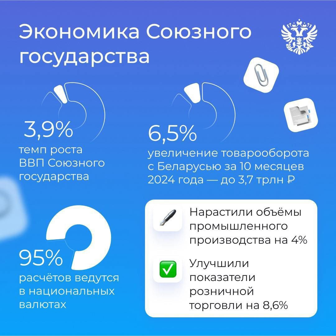 лет пролетели как один день. За это время Евразийский экономический союз доказал, что сплочённость и стремление к общим целям способны изменить облик целых…