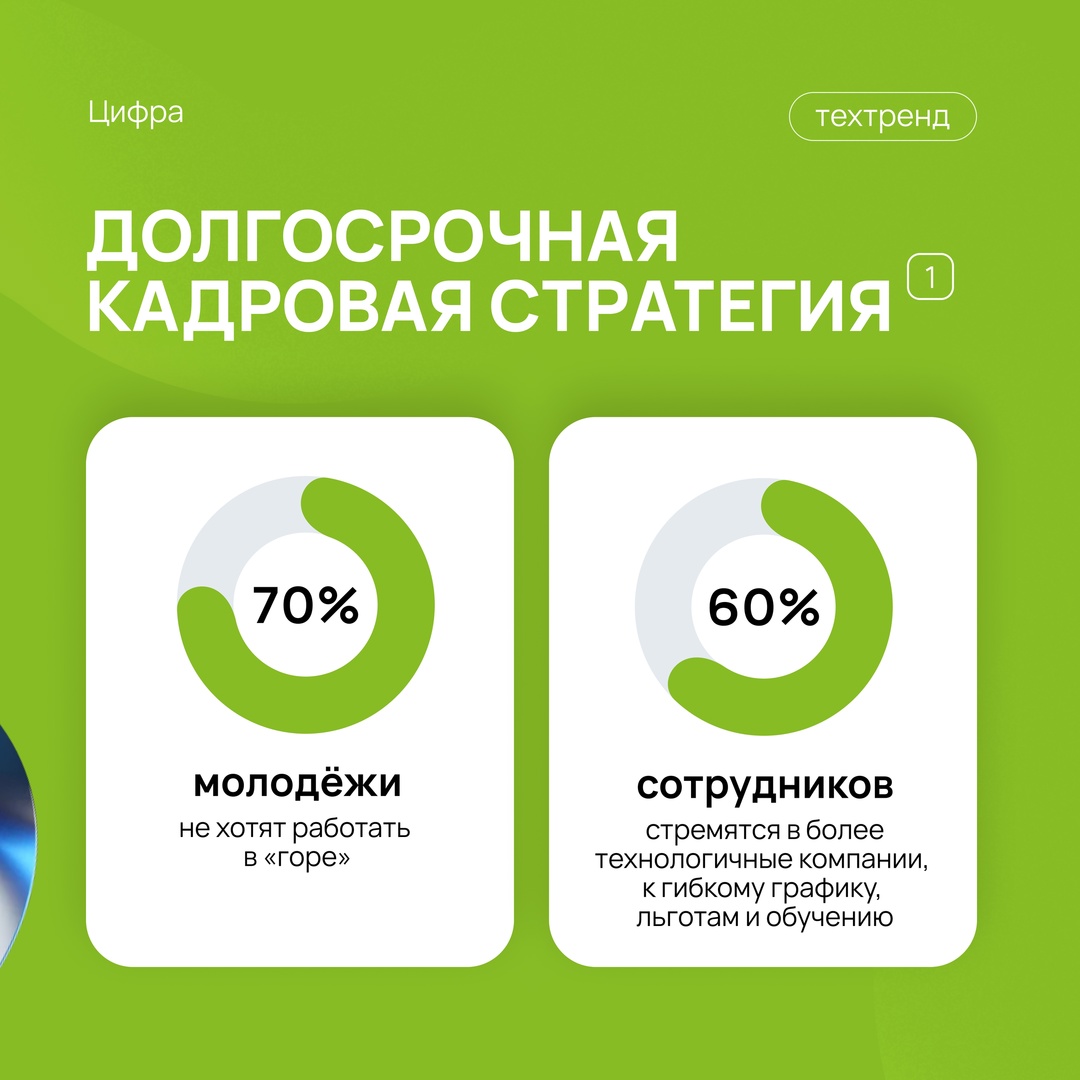 Промышленные тренды в России и мире: наша новая статья на VC и её краткие тезисы в карточках.