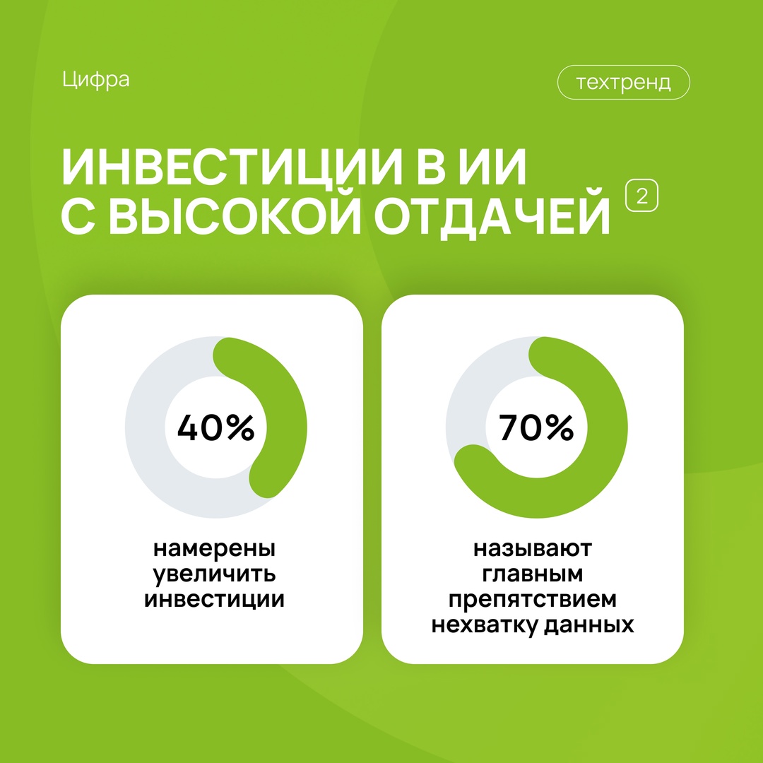 Промышленные тренды в России и мире: наша новая статья на VC и её краткие тезисы в карточках.
