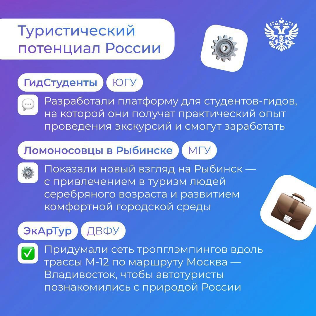 Будущее — за молодёжью. А мы с ЦСР вновь в этом убедились Наградили победителей конкурса студенческих инициатив за их оригинальные и смелые проекты, которые…
