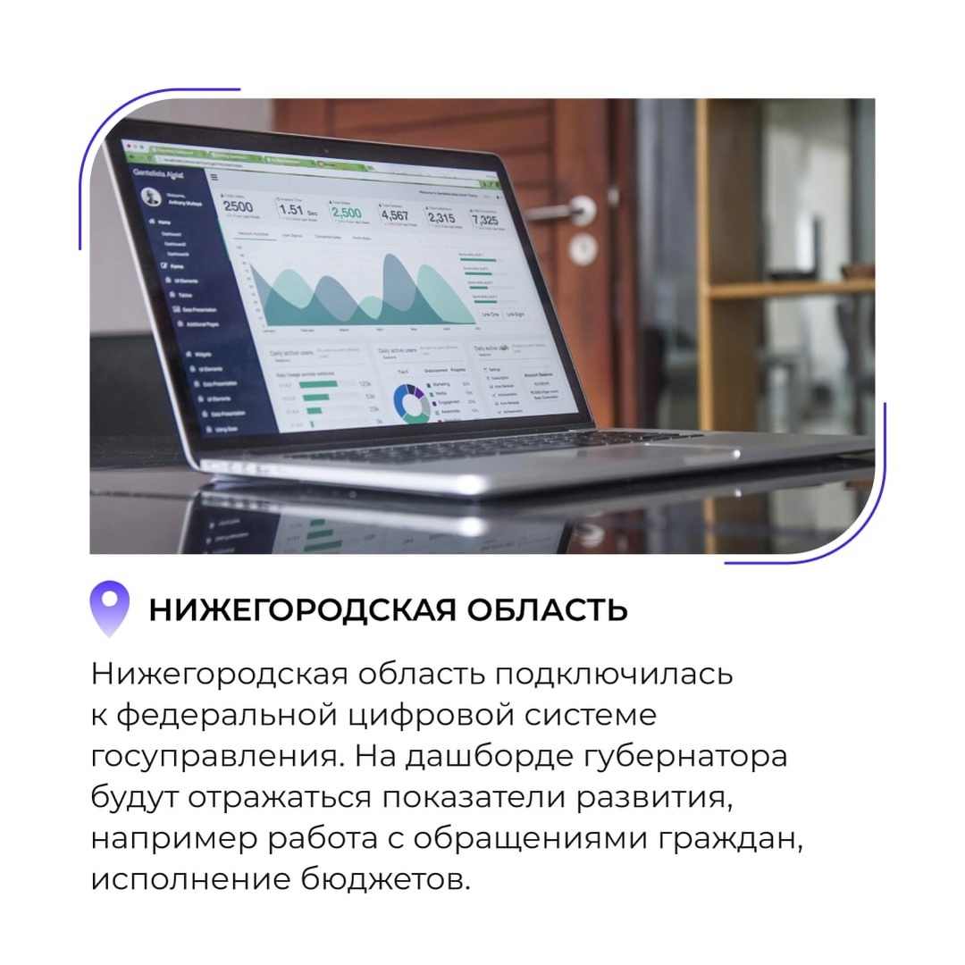 Подборка региональных ИТ-новостей — В ЯНАО прошли «ИТ-выходные» — Школьники из Тюменской области за победу во Всероссийском научно-техническом конкурсе могут…