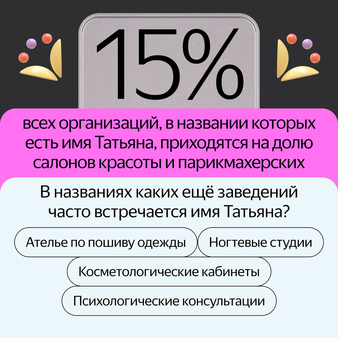 К Татьяниному дню нашли всех Татьян в Яндекс Картах. А точнее организации, в которых это имя встречается чаще всего.