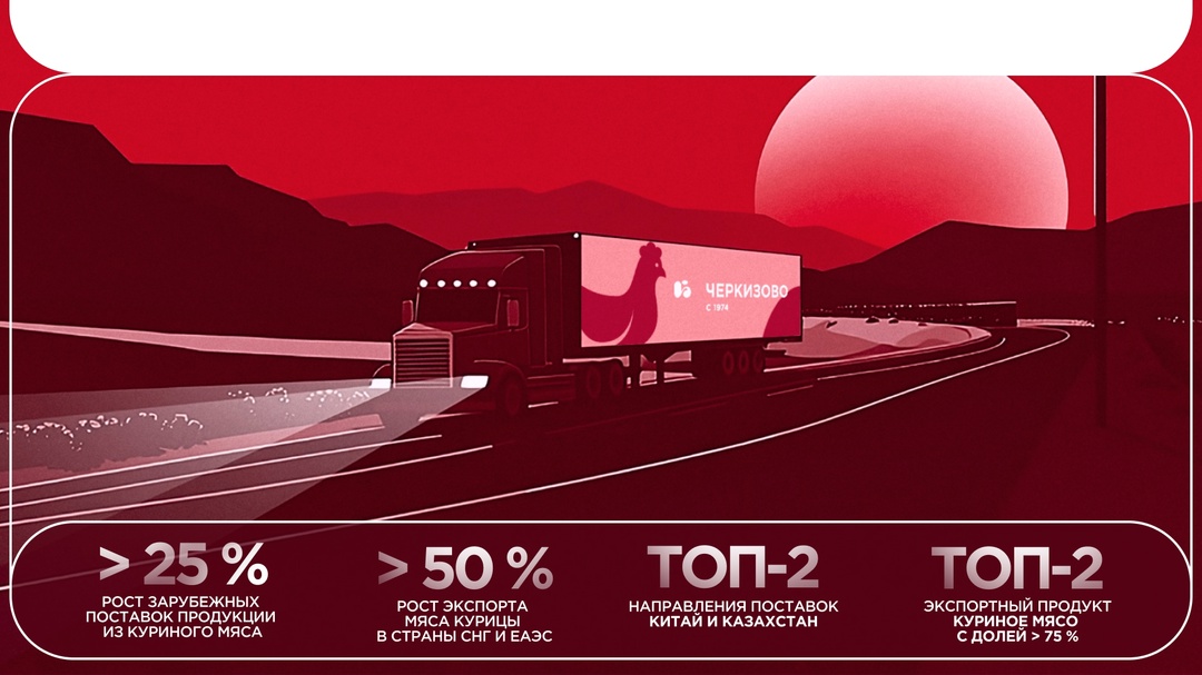 Добавляем ещё одно достижение в копилку прошлого года — рост экспорта мясной продукции на 20%. Как в стоимостном, так и в натуральном выражении!