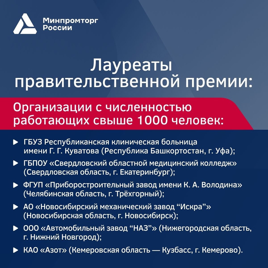 Объявлены лауреаты премии Правительства России в области качества 2024 года