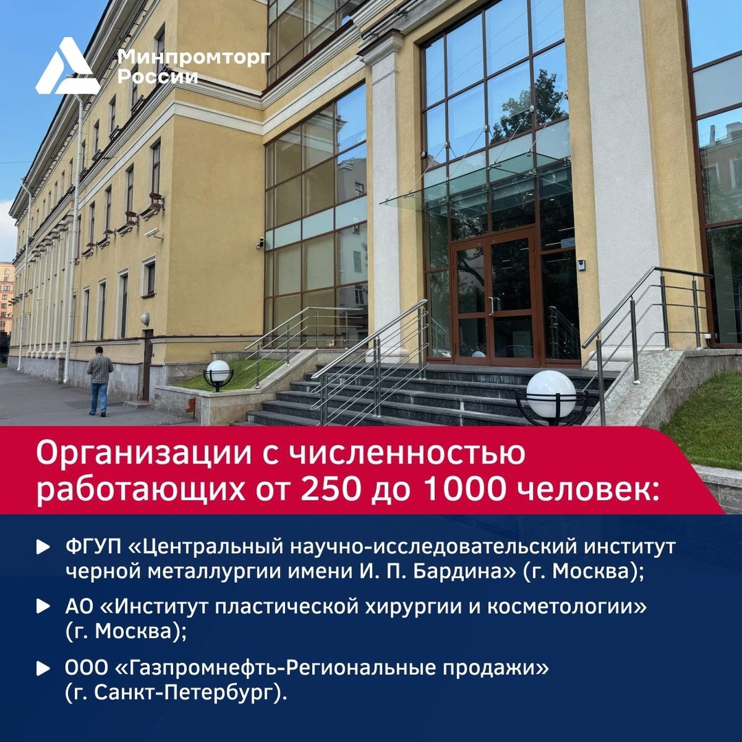 Объявлены лауреаты премии Правительства России в области качества 2024 года